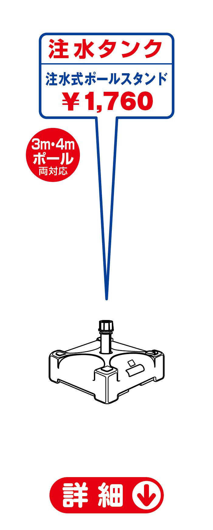 詳細