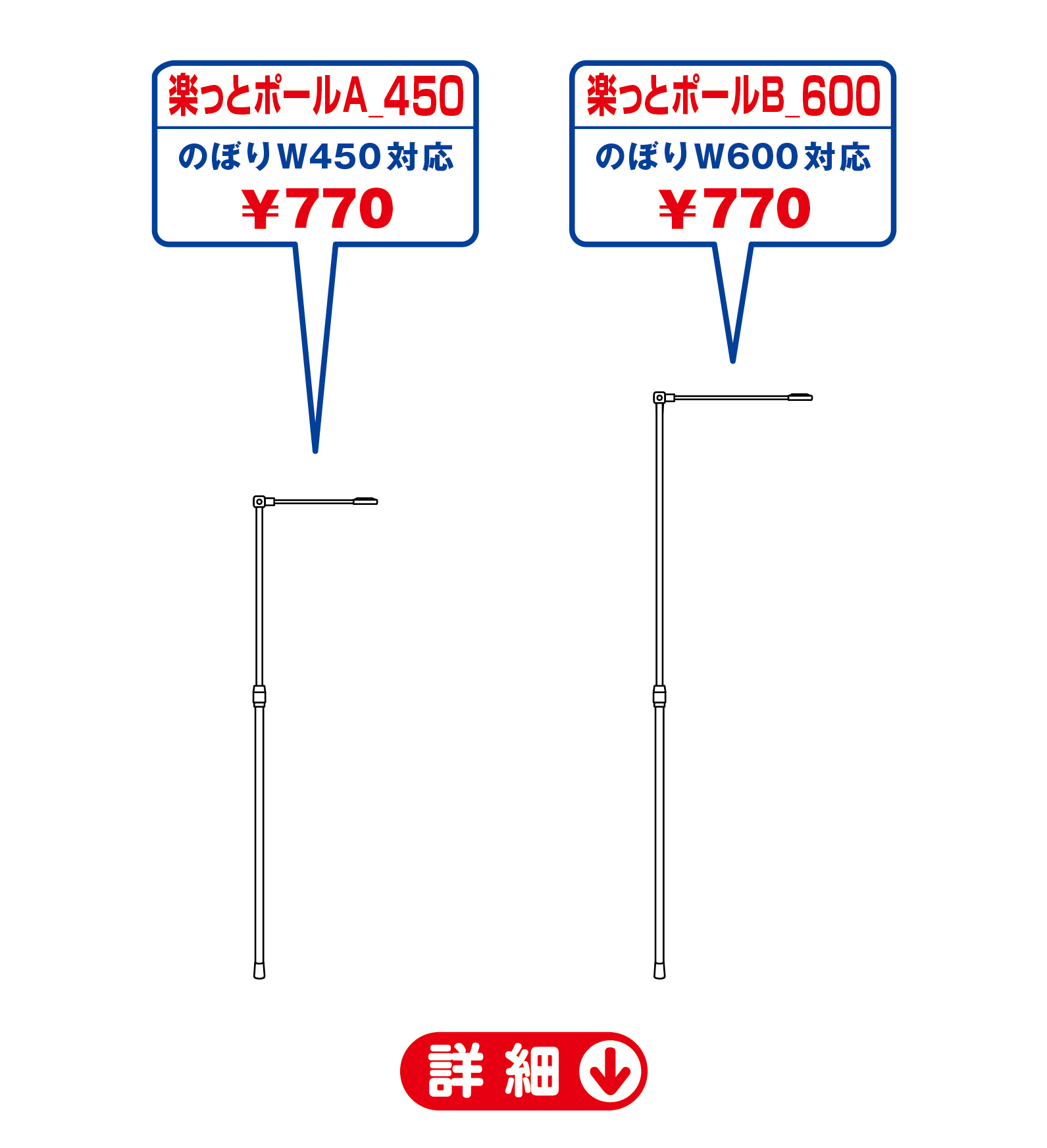 詳細