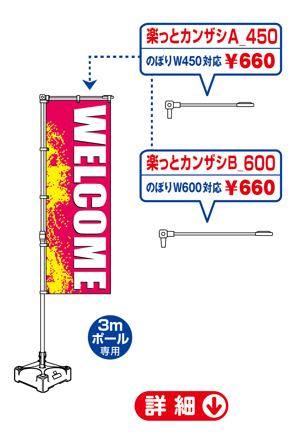 詳細
